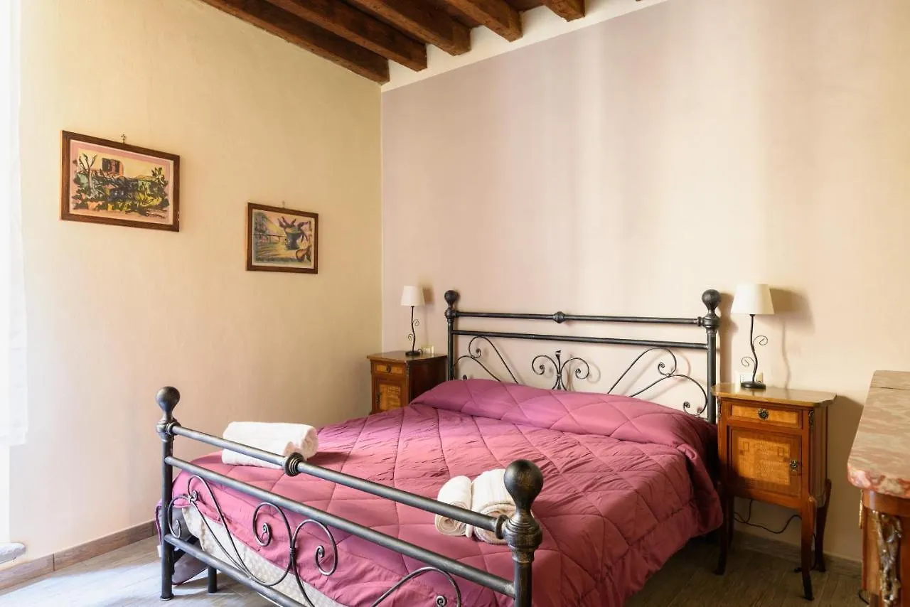 Pinzochere Pt Florencia
